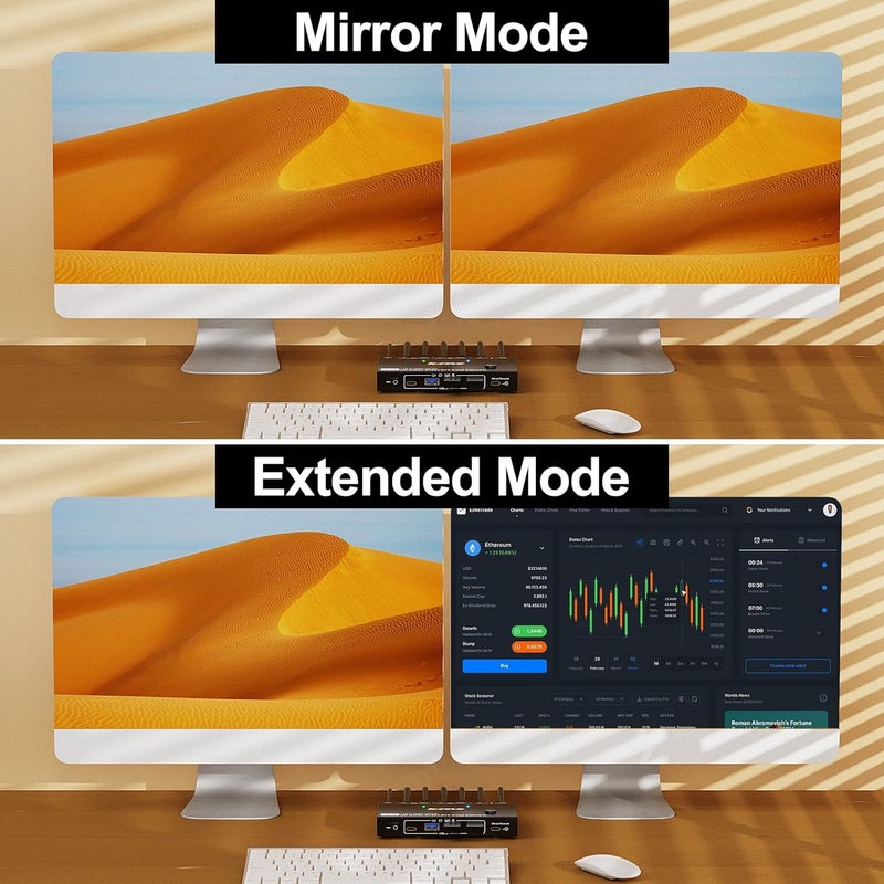 KCEVE 4K KVM Switch 2 Monitors 2 Computers HDMI DP, USB 3.0 KVM Switch Dual Monitor 4K@60Hz MST for 2 Computer Share Keyboard Mouse, with Wired Remote - Image 5